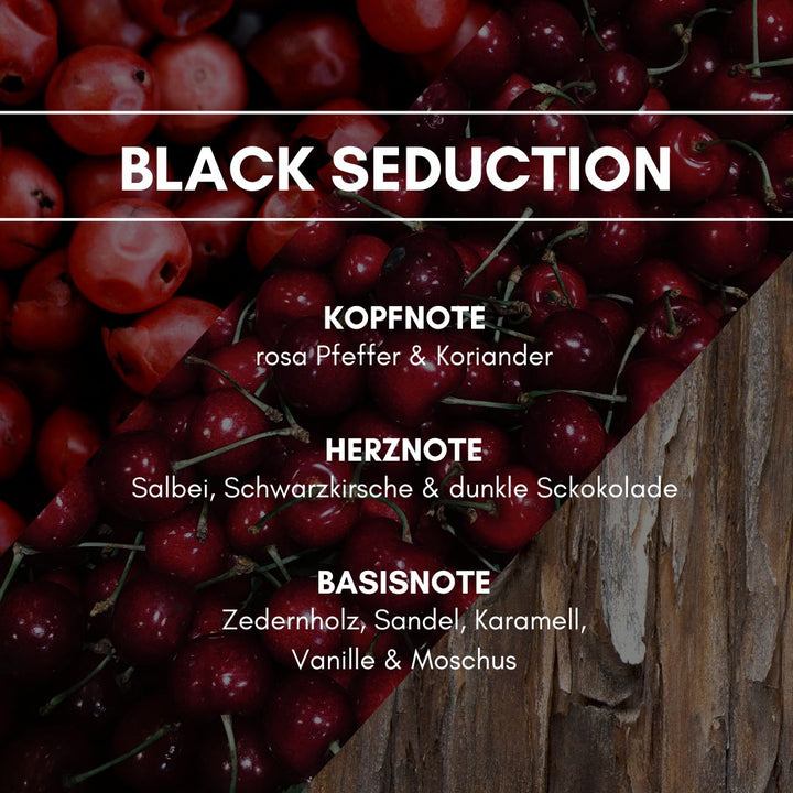 Duftpyramide Black Seduction