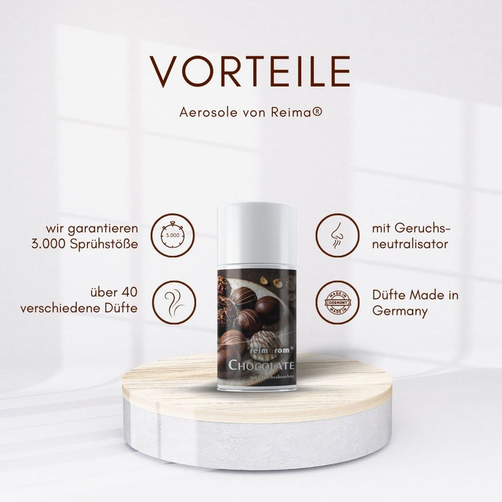 Chocolate Vorteile