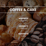Aerosol Duftspray "Coffee & Cake": Ein zauberhaft süßlicher Duft, von frischem Gebäck und weiteren Bäckereicharakteren, kombiniert mit der herben Note der Kaffeebohne. 