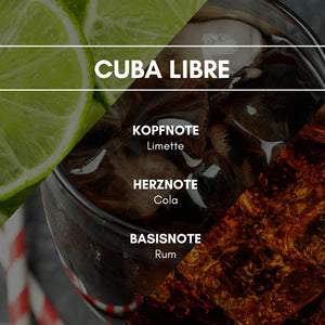 Raumduft "Cuba Libre": Ein stimmungsaufhellender, erfrischender Sommer-Cocktail Duft.