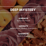 Aerosol Duftspray "Deep Mystery": Rosenblätter, Aprikosen- und Pfirsichblüte bringen eine elegante und attraktive Note zum Vorschein, welche mit Vanille, Moschus und Sandelholz in die richtige Form gebracht wird.