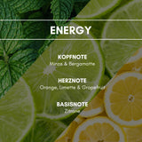 Energy: Die knackige Erfrischung der Zitrone, vereint mit einem Spritzer Minze ruft eine dynamische Wirkung hervor.