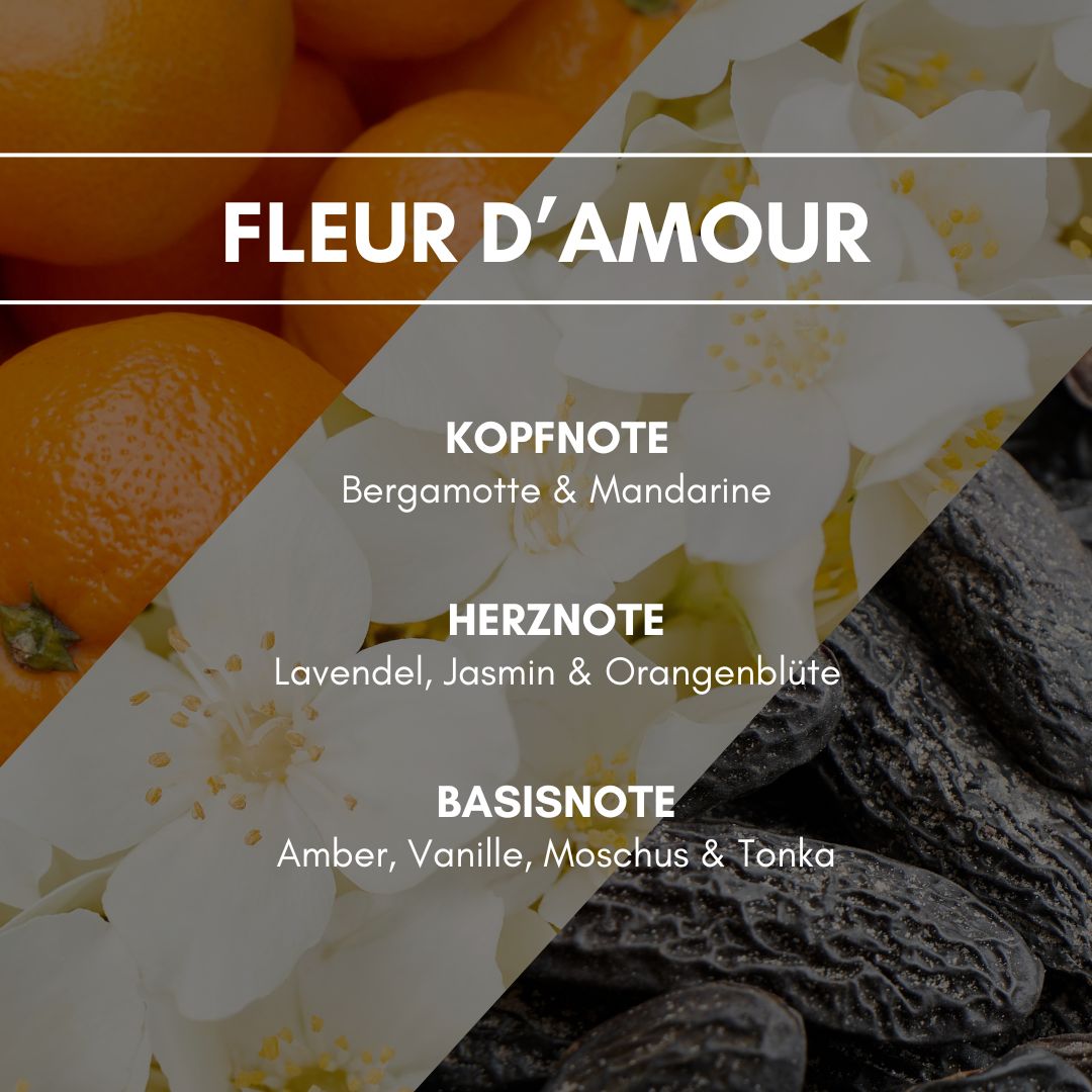 Duftpyramide Fleur d'Amour