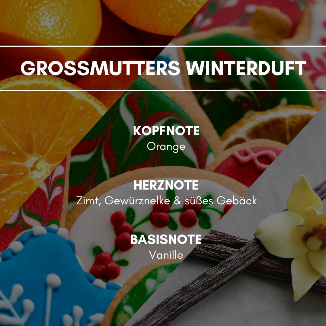 Der Original Großmutters Winterduft ist ein harmonisch abgestimmter Duft nach weihnachtlichen Gewürzen und Früchten, mit einer frisch-fruchtigen Kopfnote und einem warmen Körper. Er besitzt eine Kopfnote mit Zitronen, Mandarinen und Orangenklängen und eine Basisnote in Richtung Weihnachtsgebäck, wie Zimtsterne, Spekulatius, Lebkuchen, Stollen, etc. sowie Bratäpfeln und Glühwein.