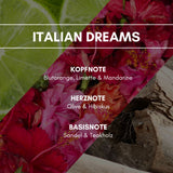 Italian Dreams: Eine ausgesprochen frische und köstliche Orangen- und Zitrusnote mit blumigen Akkorden aus Olive und Hibiskus lädt zu toskanischen Träumen ein.