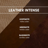 Raumduft "Leather Intense": Ein edler, sinnlich-markanter Lederduft der jedem Raum eine dunkle moderne Atmosphäre verleiht.