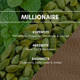 Duftpyramide Millionaire