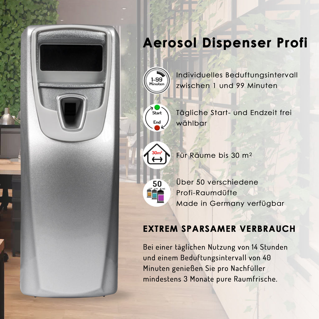Aerosol Dispenser Style KeyFacts