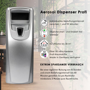 Aerosol Dispenser Typ Style mit KeyFacts
