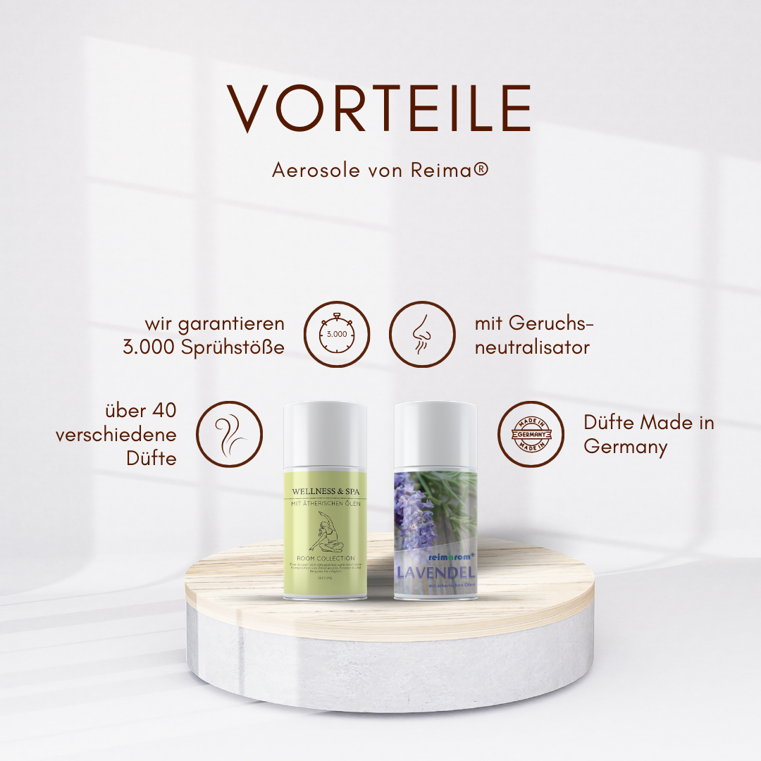 Starter Set Wellness