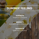 Summer Feeling: Die originelle und elegante Blumen-Frucht-Komposition aus Zitrusfrüchten und Lavendelblüten zieht jede Nase in ihren Bann.