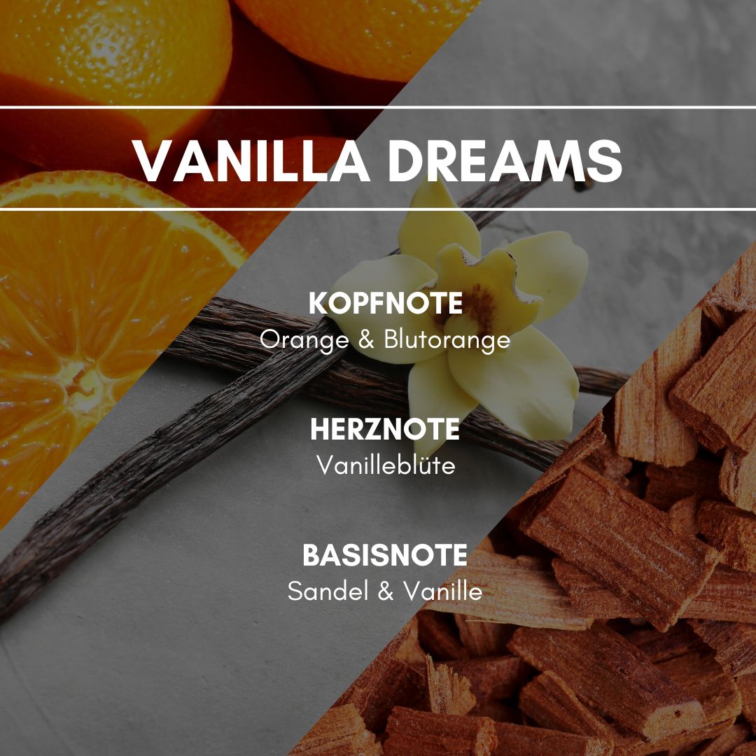 Vanilla Dreams: Süße Akkorde der Vanille werden umschmeichelt, mit den fruchtigen Nuancen der Orange. Ein warmer Hauch von Sandelholz rundet diese Komposition ab.