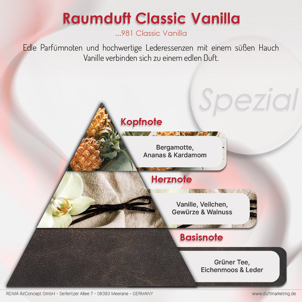 Duftpyramide Classic Vanilla