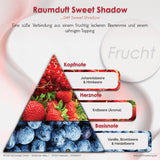 Duftpyramide Sweet Shadow